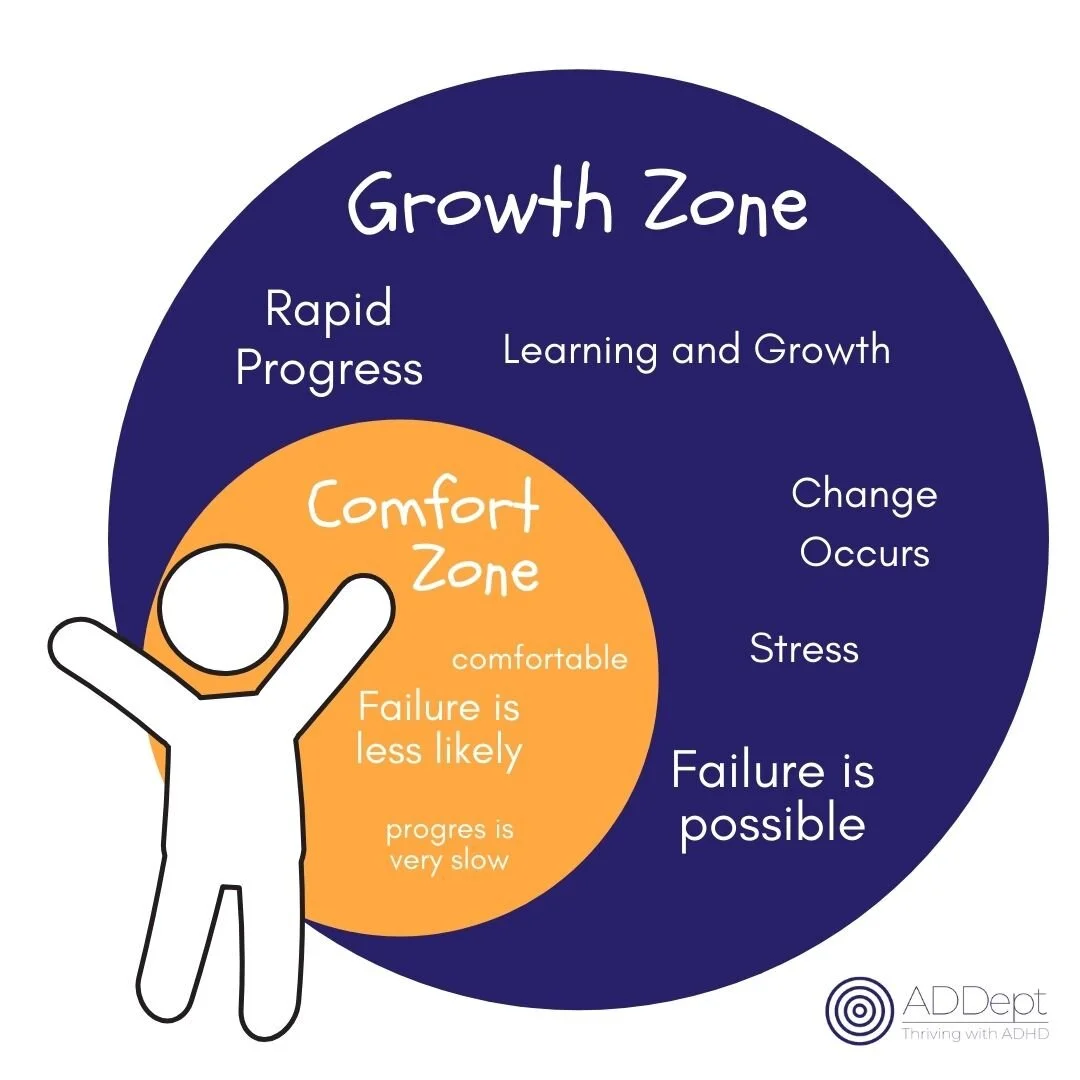 Failure Comfort Comfort - Álbum de Failure | Spotify